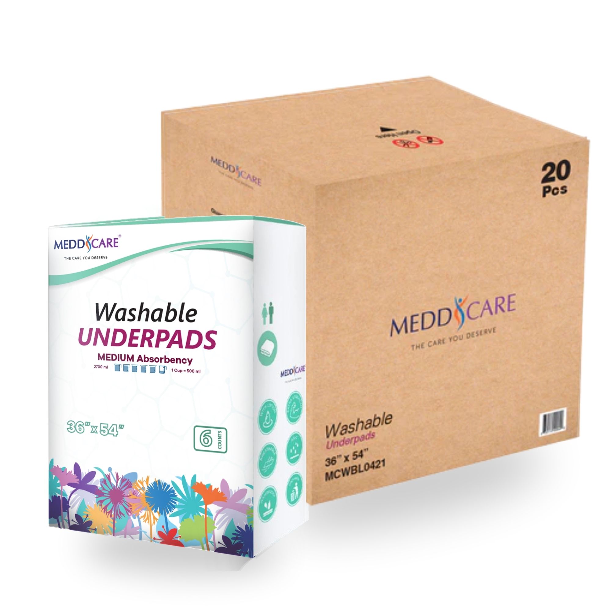Washable Underpads - view 4